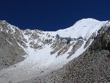 NyaKangri