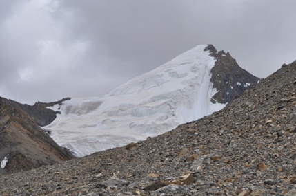 Losar